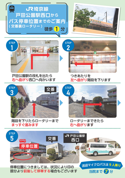 JR埼京線戸田公園駅西口からバス停車位置までのご案内