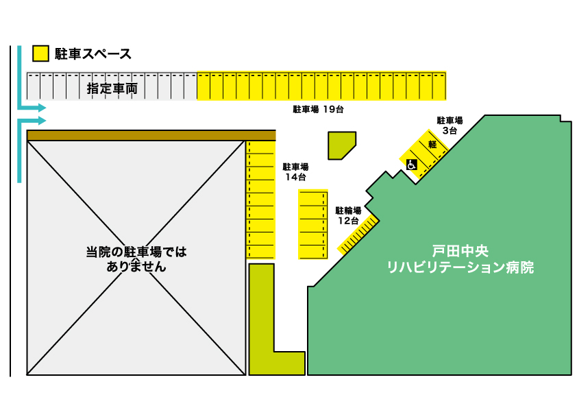 駐車場のご案内