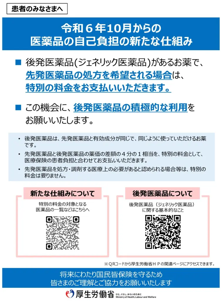 マイナンバーカード使用の手順