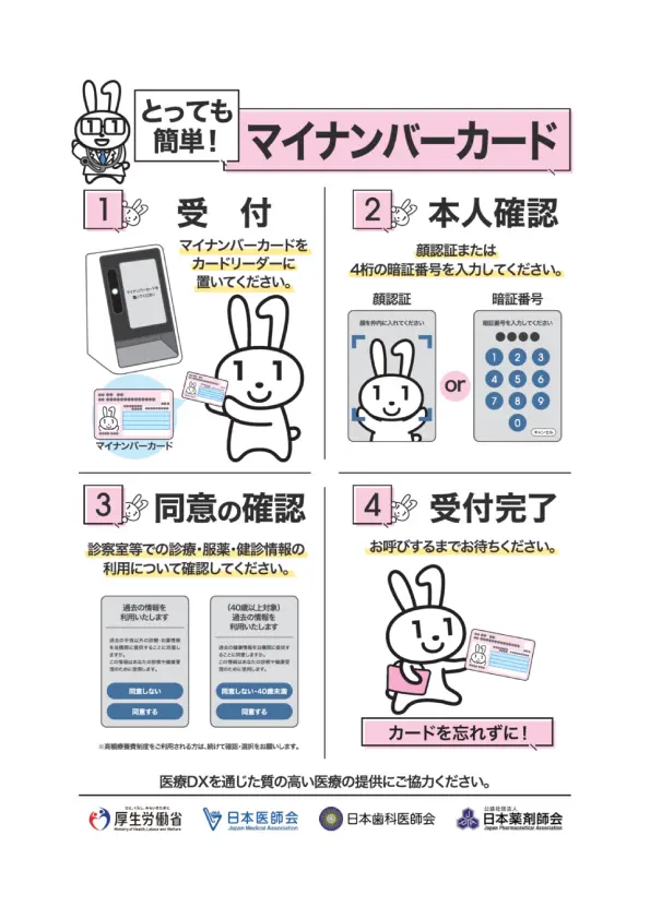 マイナンバーカード使用の手順