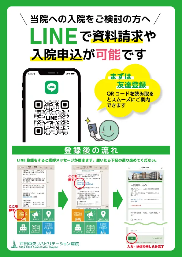 入院の申し込み方法