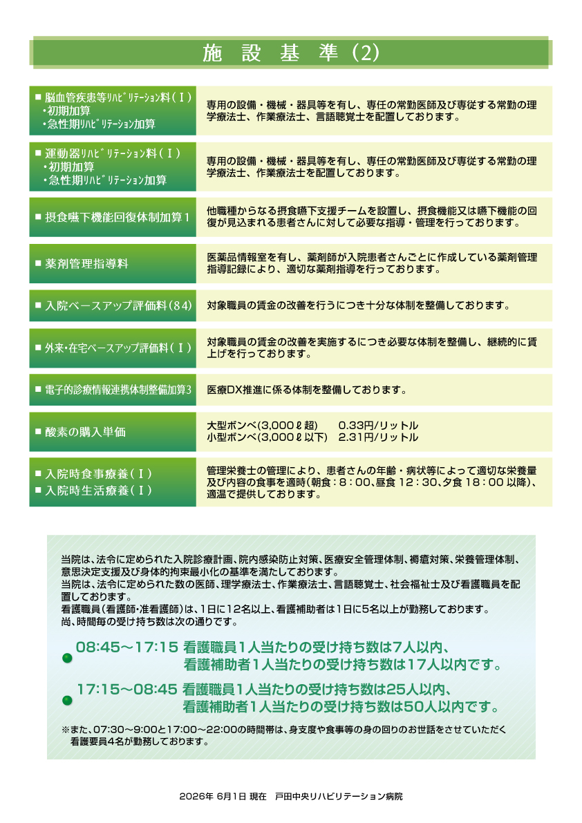 施設基準(2)